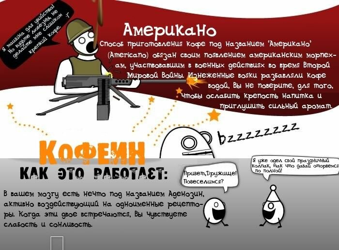 Как появился кофе американо