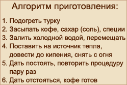 Поэтапное приготовление кофе в турке